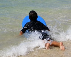 South Shore Oahu Water Play