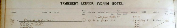 Hawaii Memorabilia Moana Surf Rider Guest Ledger